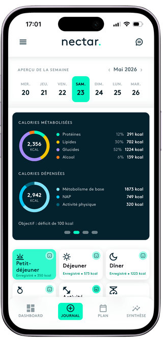 Tableau de bord nutritionnel