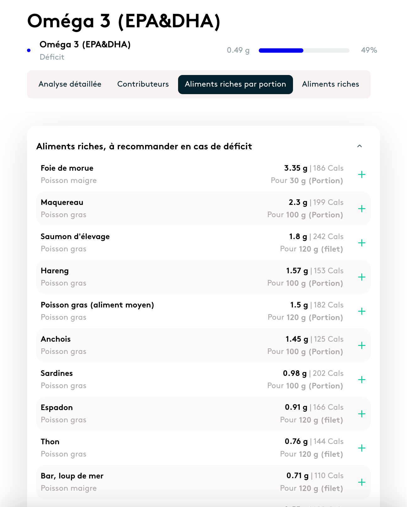 Recommandations Oméga-3 EPA&DHA