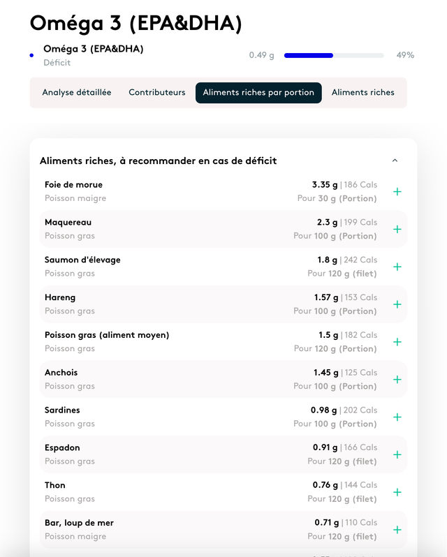 Recommandations Oméga-3 EPA&DHA